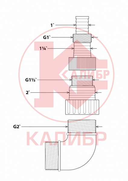 Насос фекальный Калибр НПЦ-1100У (Aqua Line)