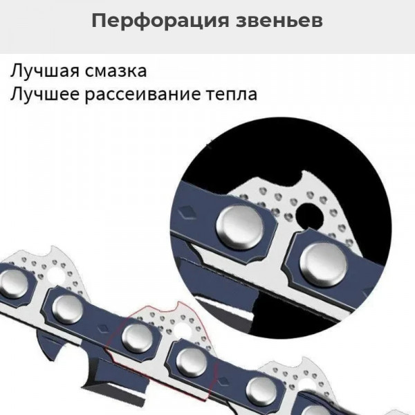 Цепь пильная для мини-пил (1/4",1,1 мм, 36 зв., шина 6") комплект 3 шт