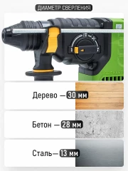 Перфоратор аккумуляторный Procraft PHA30-1B (бесщеточный, 20В, 2,8 Дж, АКБ 4Ач и ЗУ)